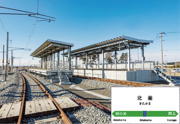 乗降場(ホーム・上家)