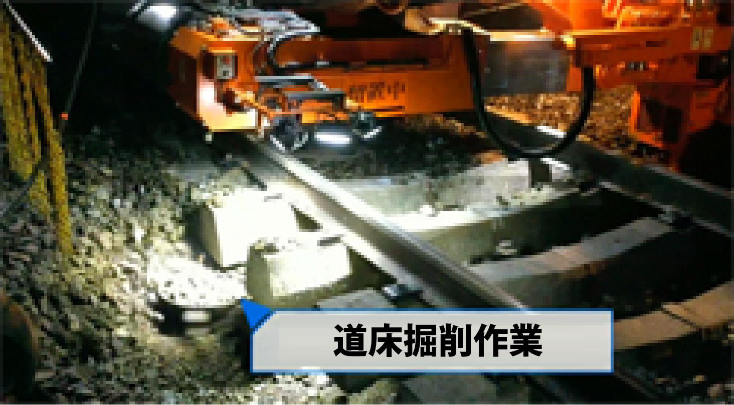 劣化した砕石の撤去